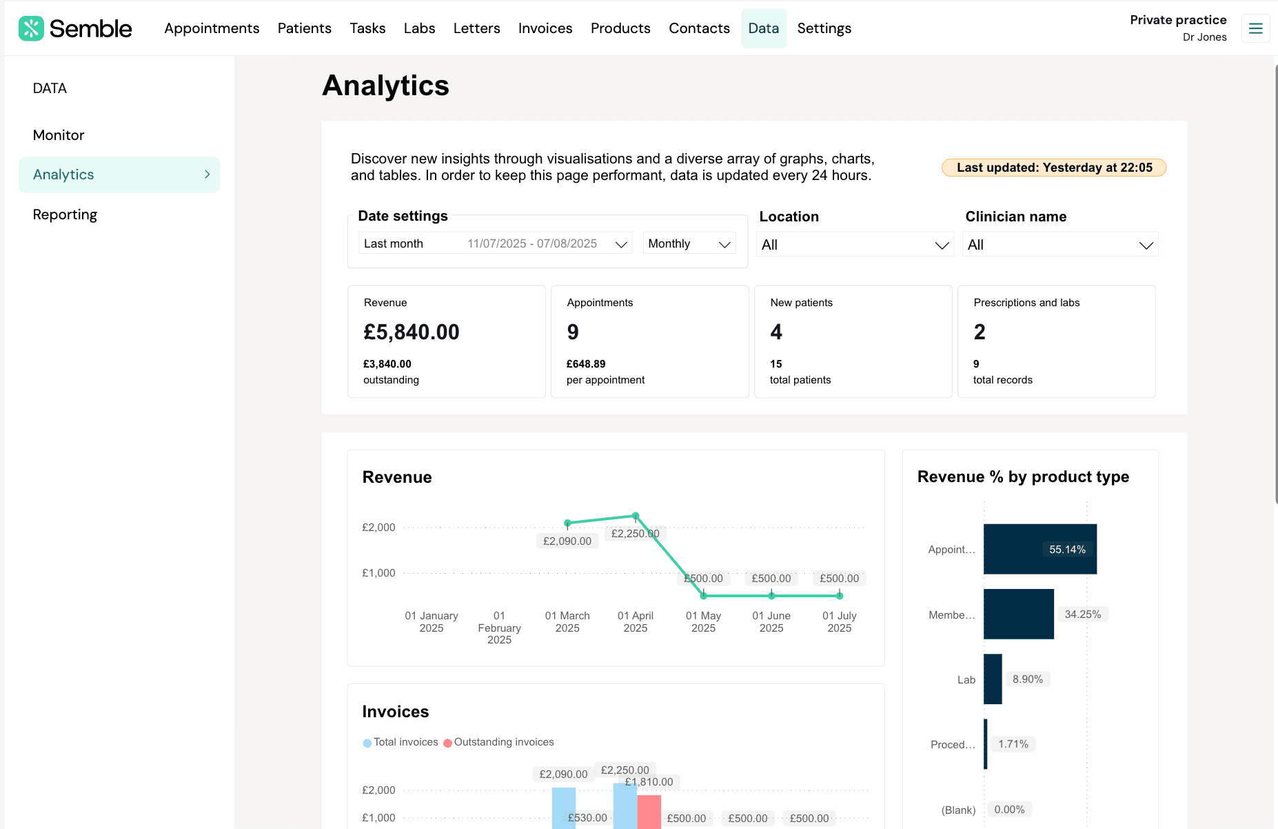 Senior Full-stack Engineer