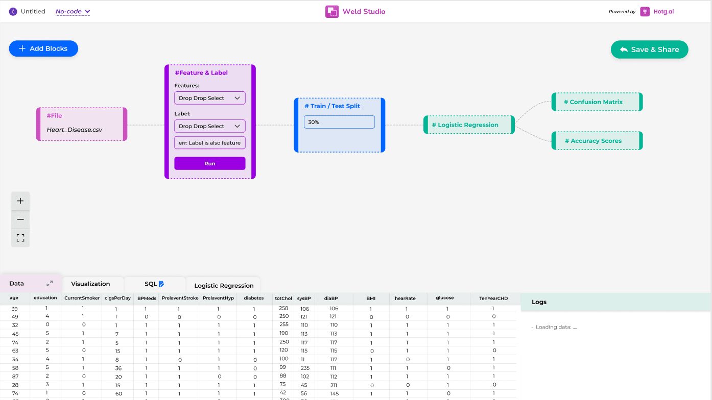 Senior Front-end Engineer